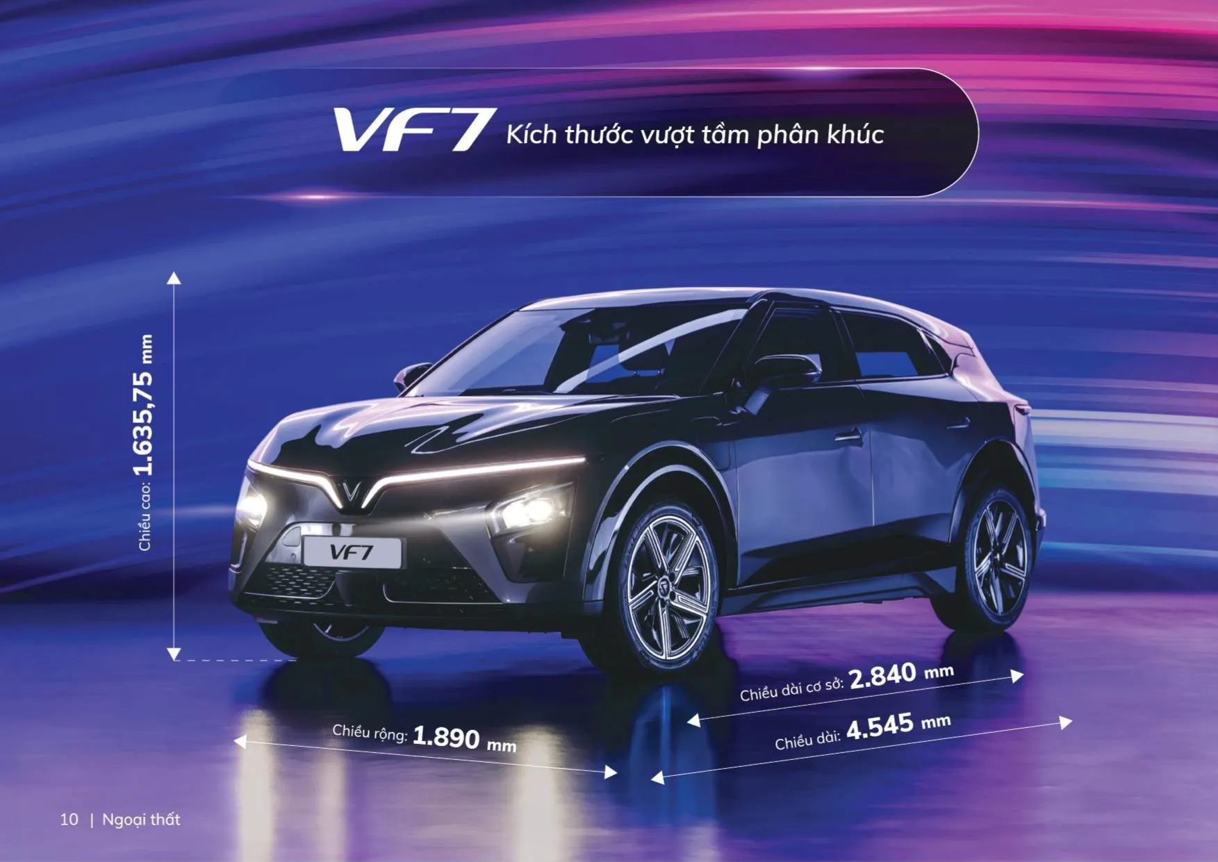Vinfast VF7 2 Vinfast VF7 vinhxd comkich thuoc vf7 Vinfast VF7