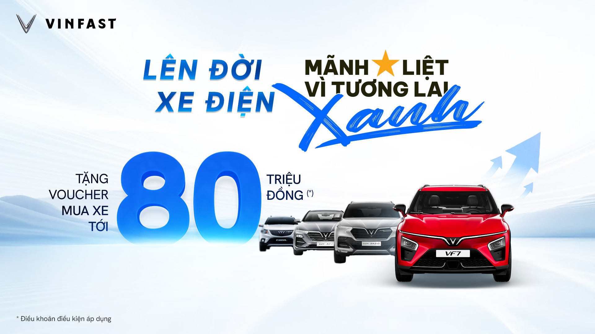 VinFast tặng Vocher lên đến 80 triệu đồng cho chủ sở hữu xe Xăng VinFast khi mua xe Điện