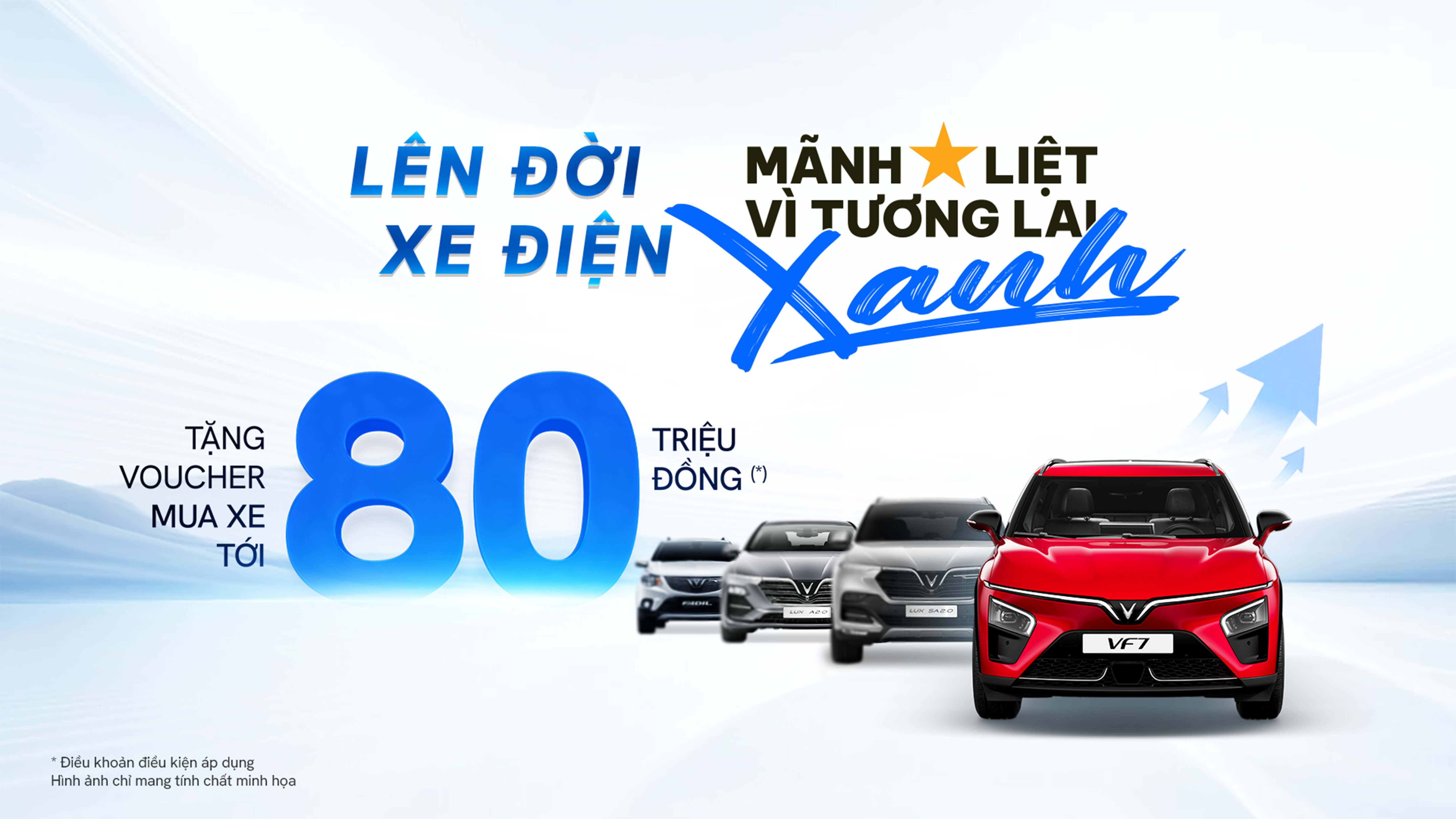 Lên đời xe điện nhận voucher lên đến 80 triệu
