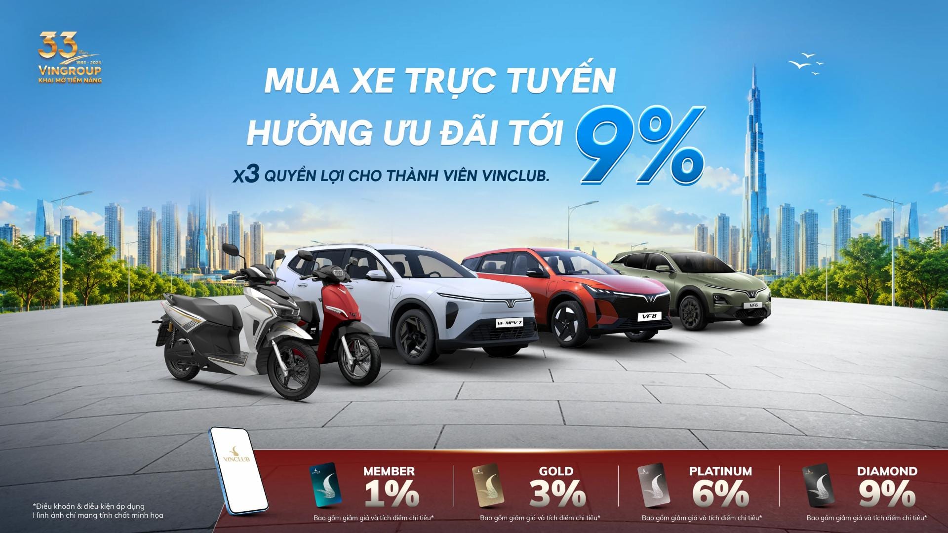 Đặc quyền khách hàng thành viên Vinclub